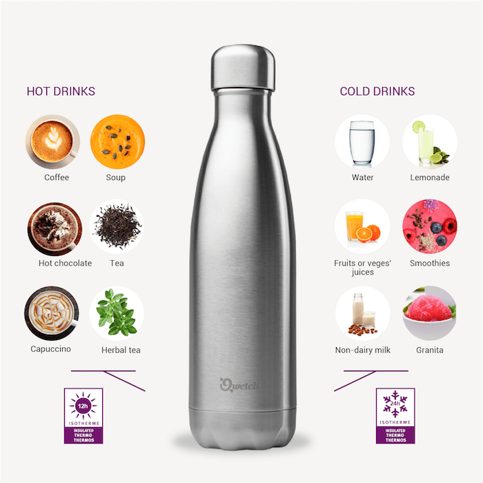 500ml Insulated Stainless Steel Bottle - The Tranquil Collection - Green Tulip