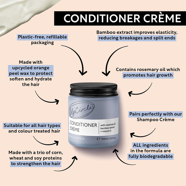 Conditioner Crème